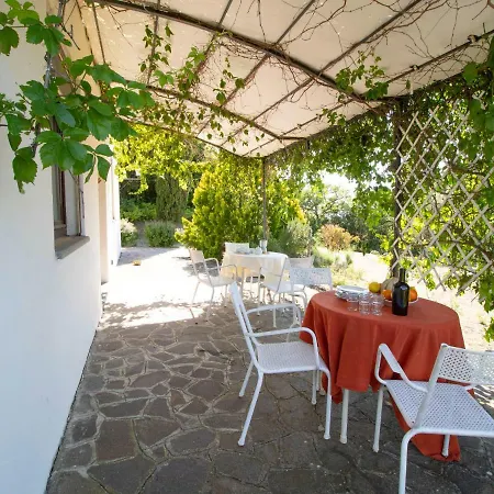 Gaia By Interhome Villa